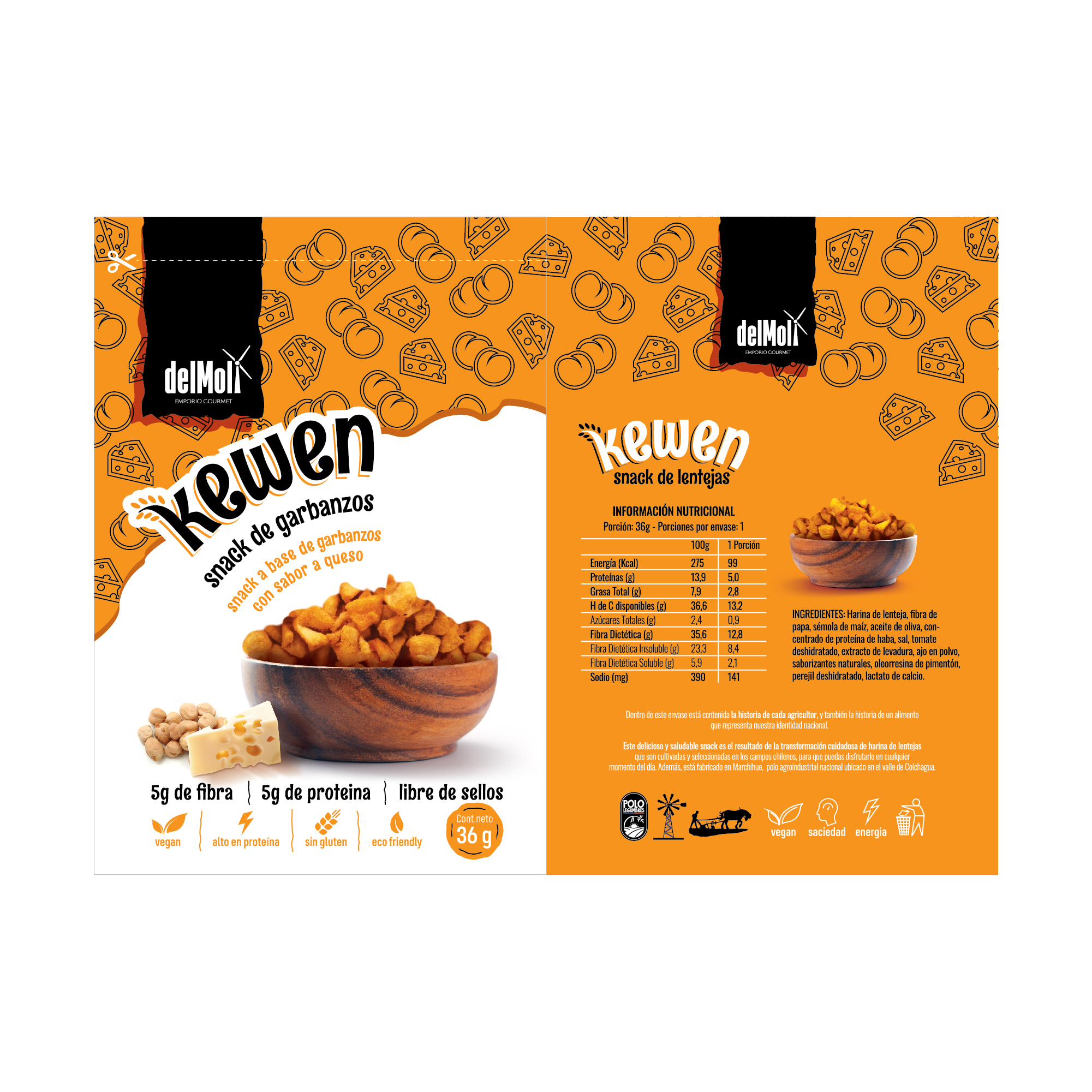 Packaging Design by erenmalcok for this project | Design #25942681