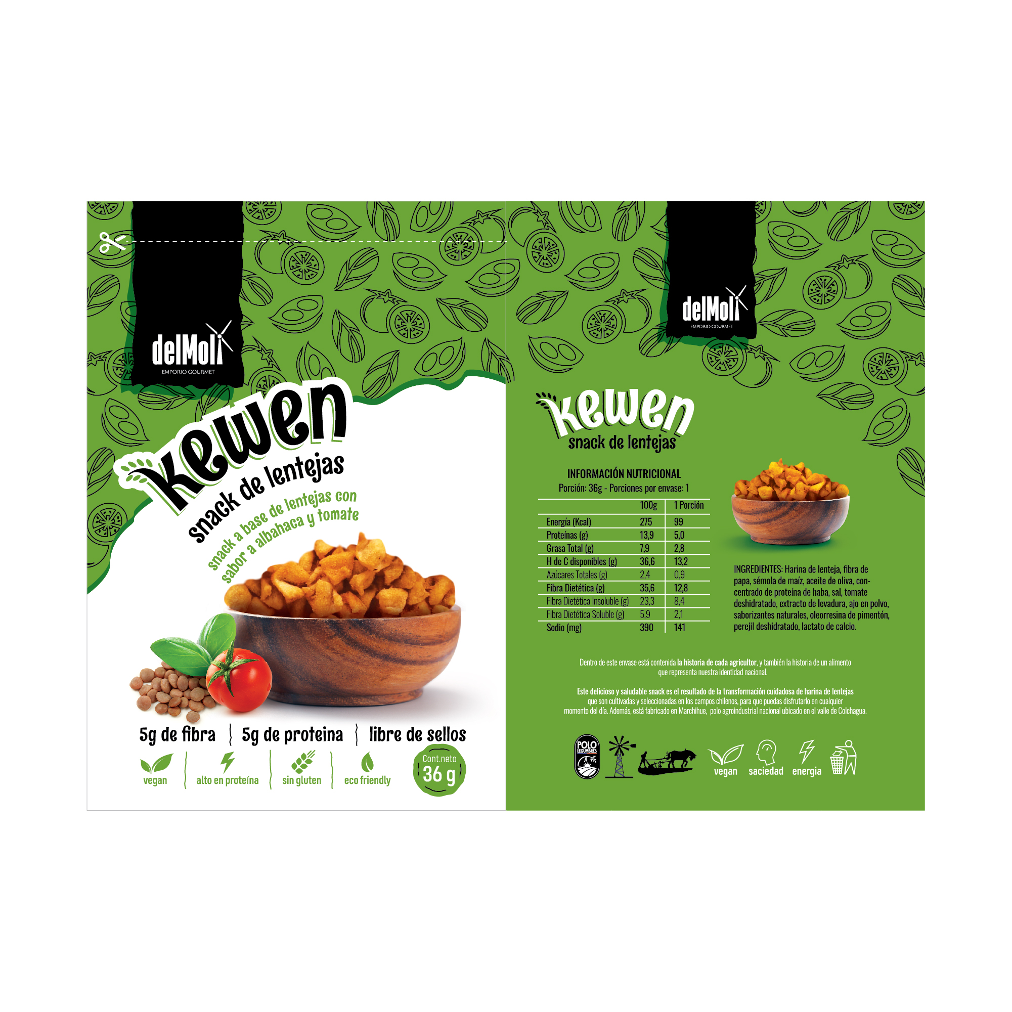 Packaging Design by erenmalcok for this project | Design #25942682