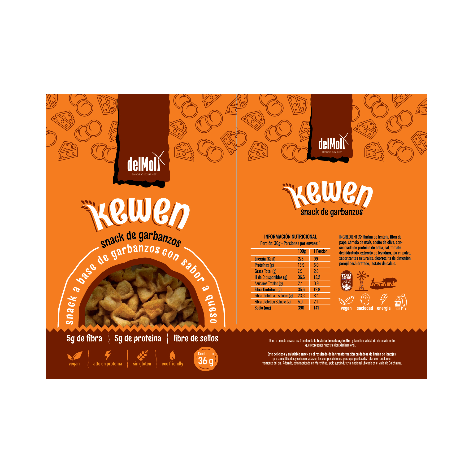 Verpackungs-Design von erenmalcok für dieses Projekt | Design #25970107