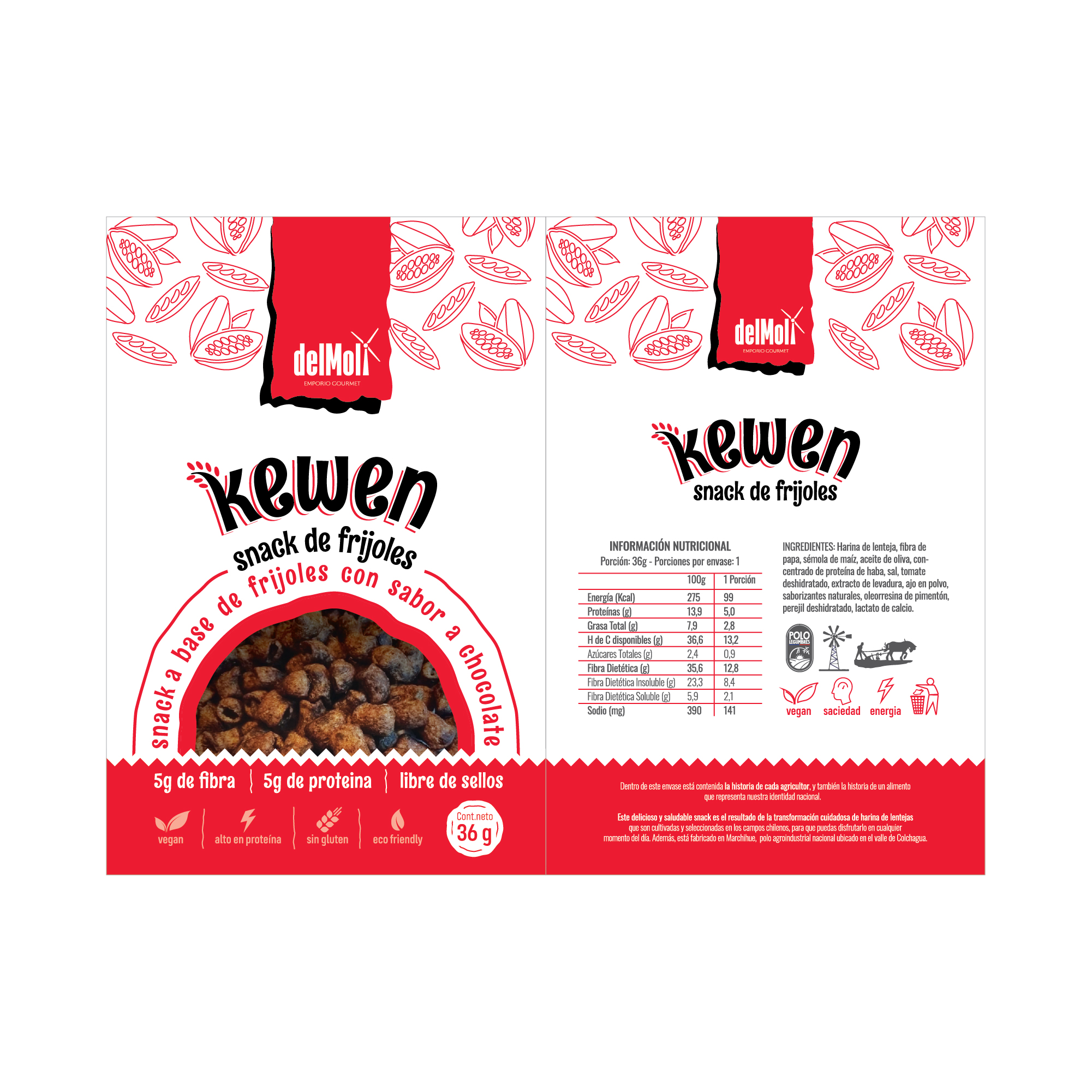 Packaging Design by erenmalcok for this project | Design #25970111