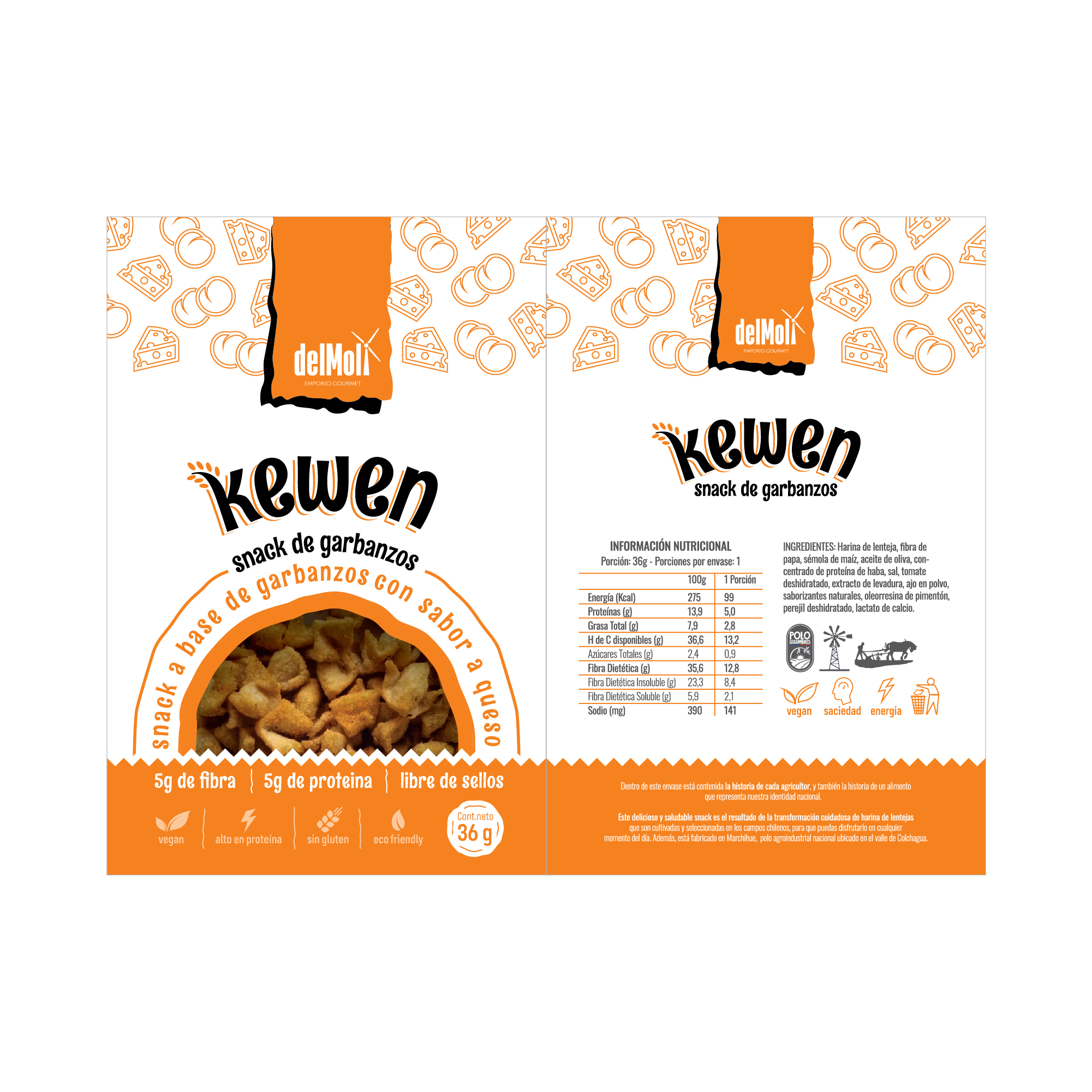 Packaging Design by erenmalcok for this project | Design #25970114