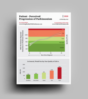 Grafik-Design von JK18 für dieses Projekt | Design: #25927042