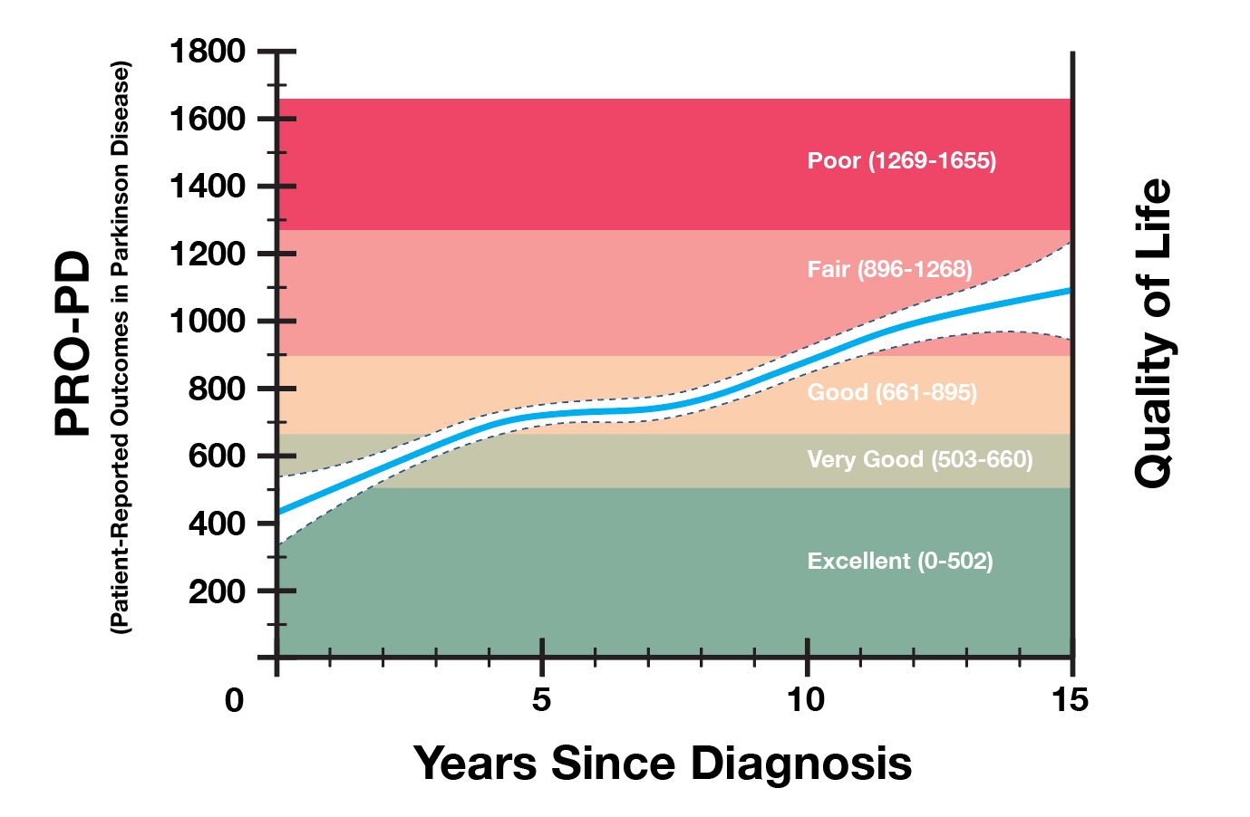 Design Graphique par sherlock_h pour ce projet | Design #25929325