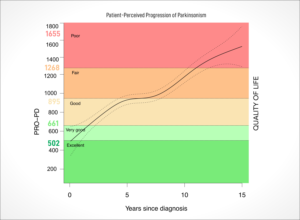 Grafik-Design von sonu parmar für dieses Projekt | Design: #25925185