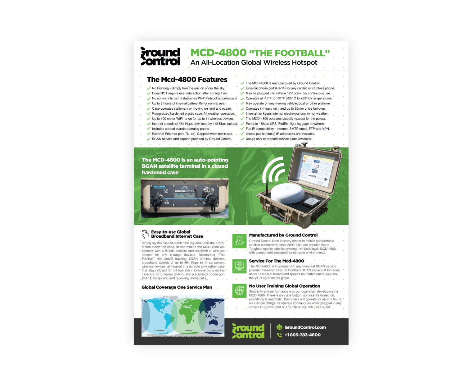 Flyer Design by Kartik 41 for Ground Control | Design #25952970