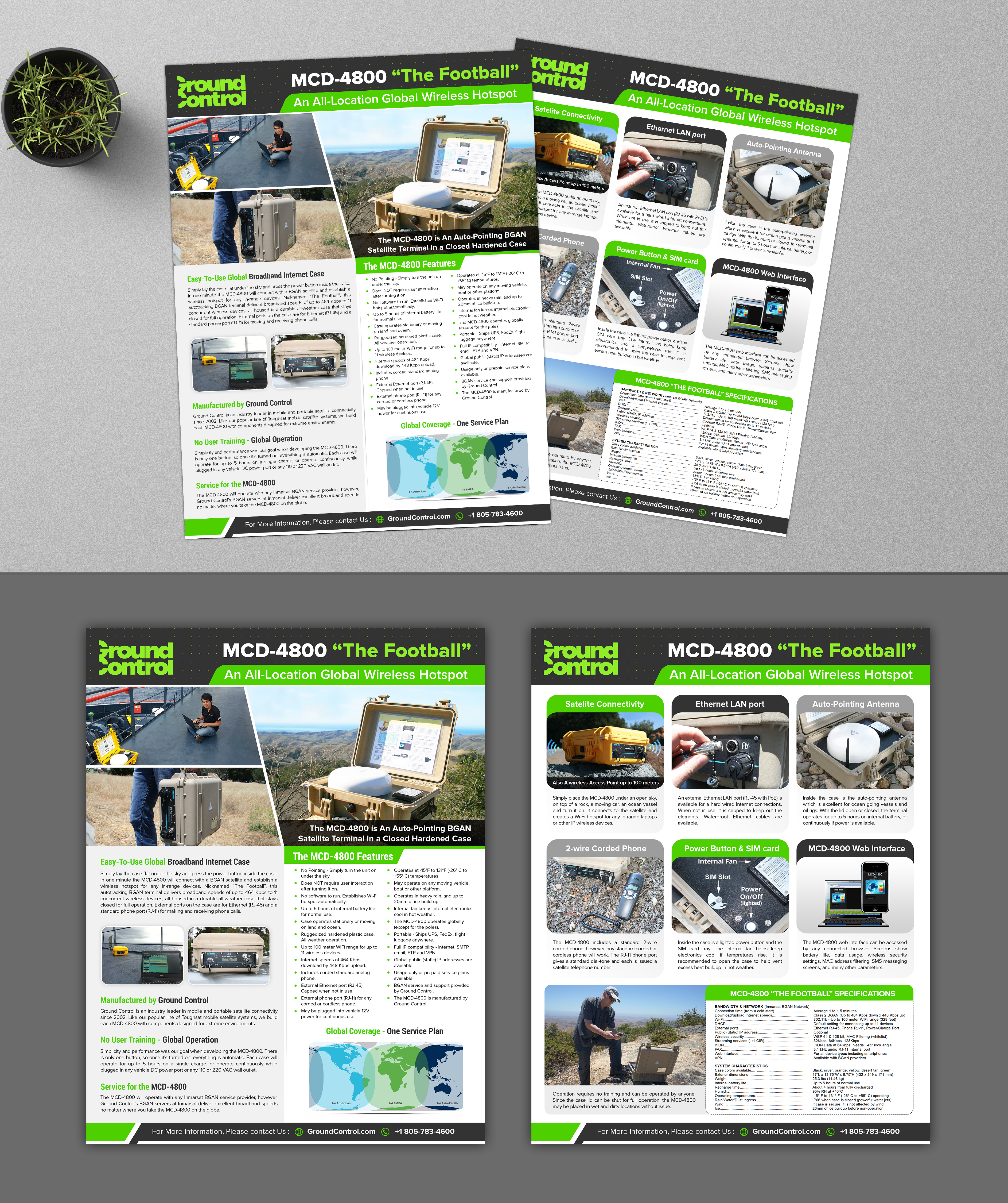 Flyer Design by SAI DESIGNS for Ground Control | Design #25949754
