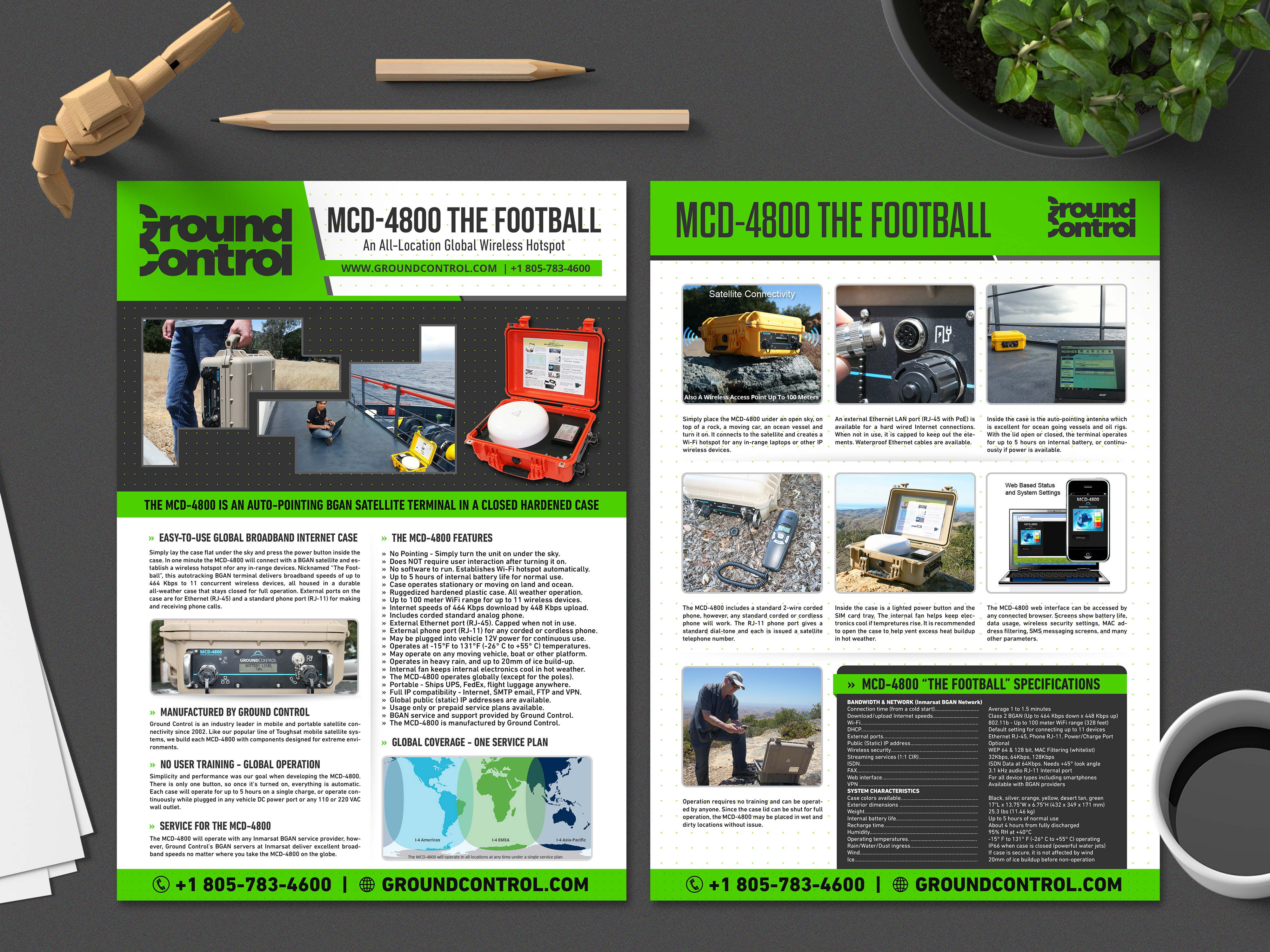 Flyer Design by SAI DESIGNS for Ground Control | Design #25959756