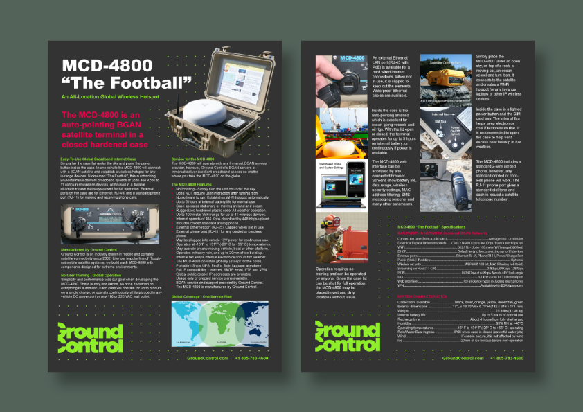 Flyer Design by G.Krastinkova for Ground Control | Design #25953420