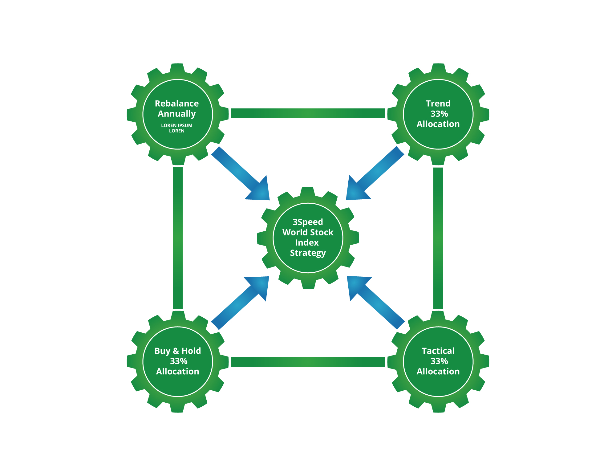 Graphic Design by Min2 for this project | Design #25936848