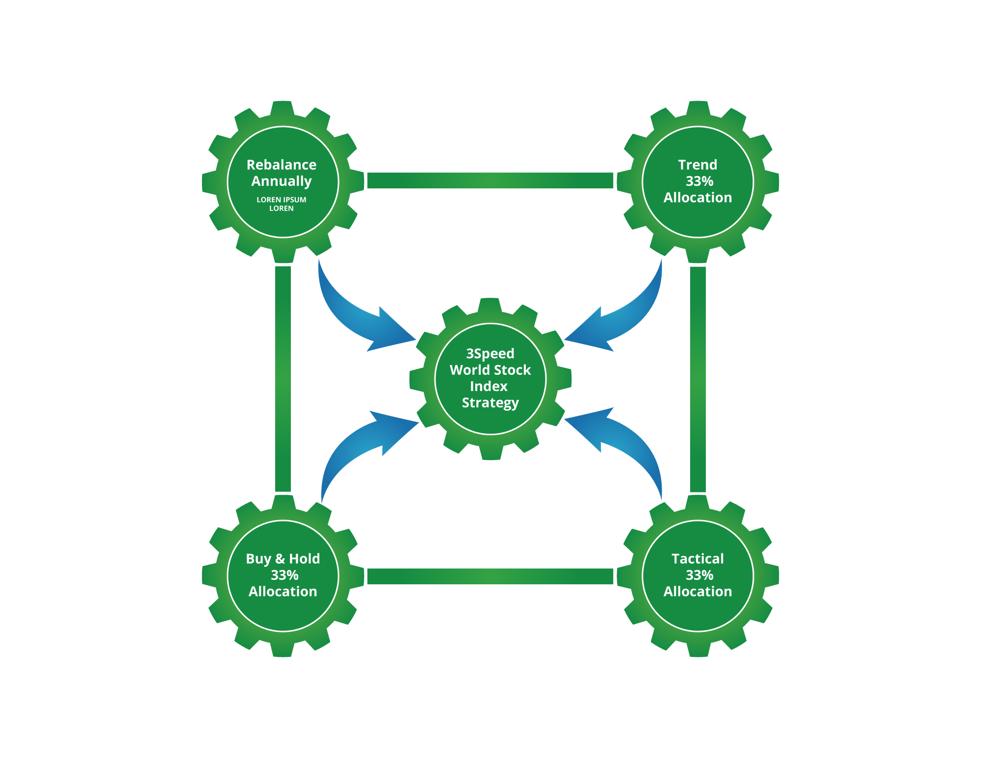 Graphic Design by Min2 for this project | Design #25936856