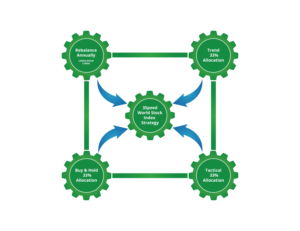 Graphic Design by Min2 for this project | Design: #25936856