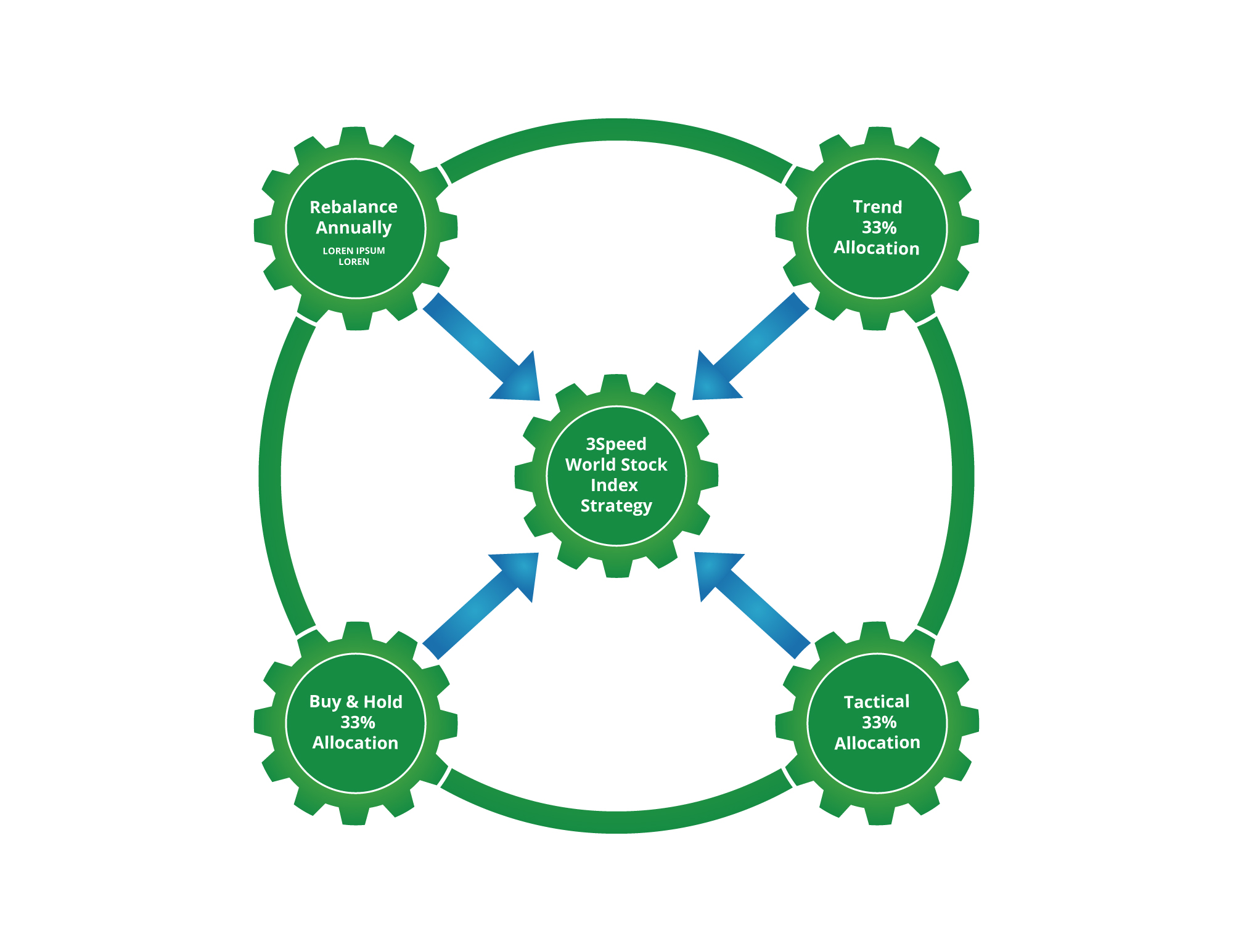 Graphic Design by Min2 for this project | Design #25936869