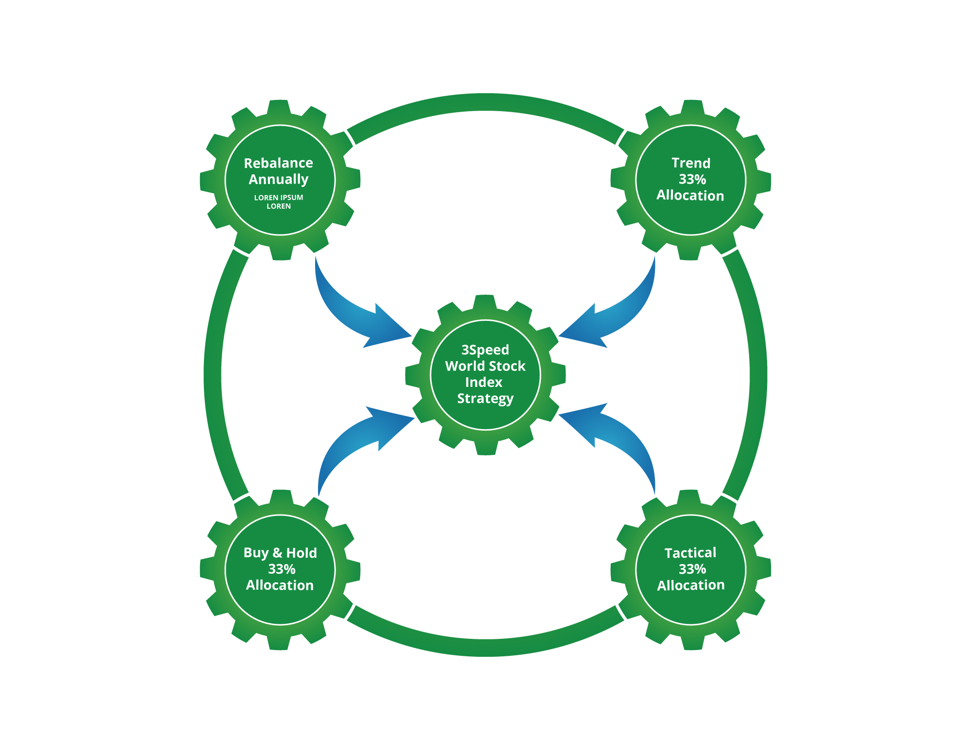 Graphic Design by Min2 for this project | Design #25936878