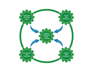 Graphic Design by Min2 for this project | Design: #25936878