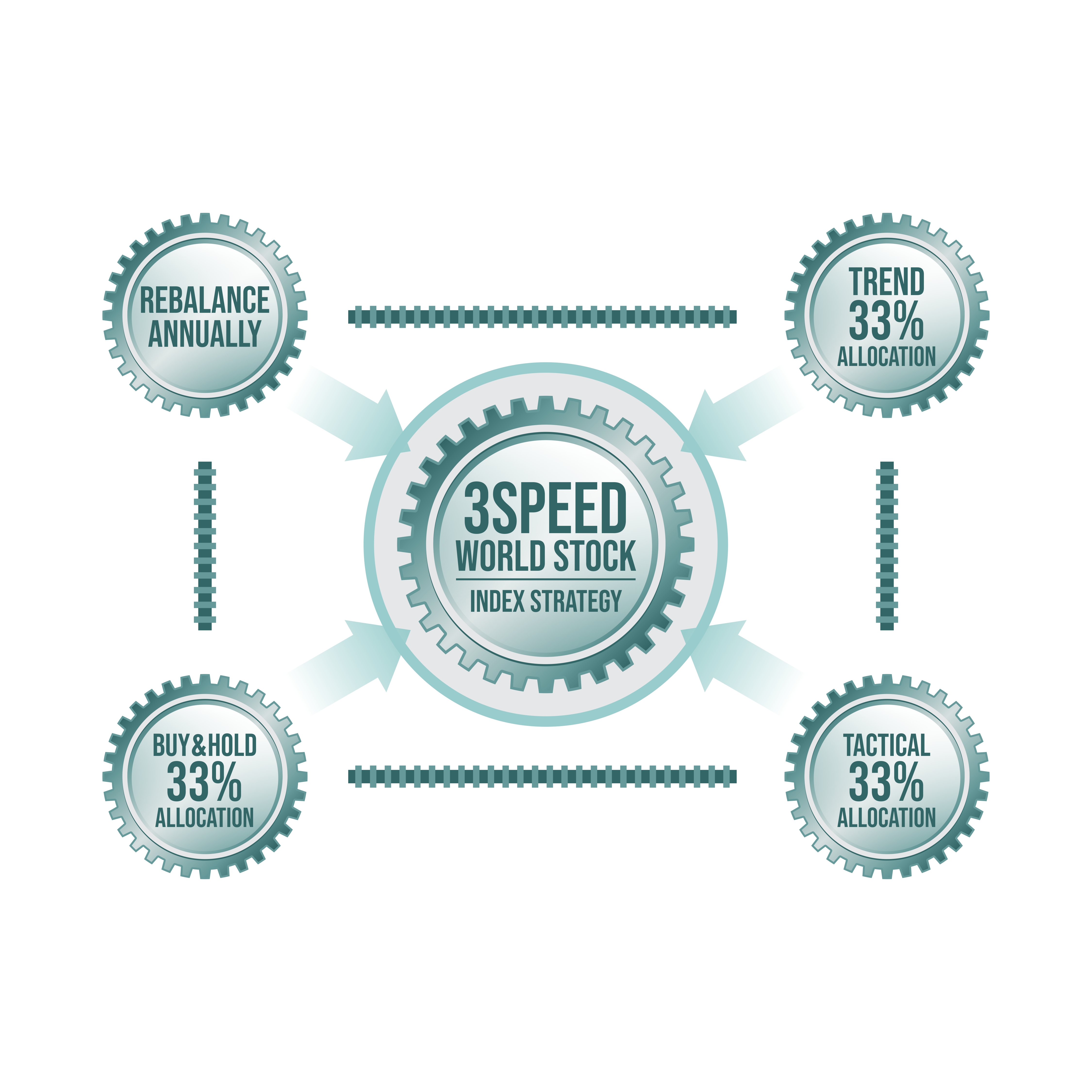 Design Graphique par Sergio Medina pour ce projet | Design #25946130