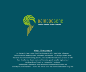 Logo Design by ideartery