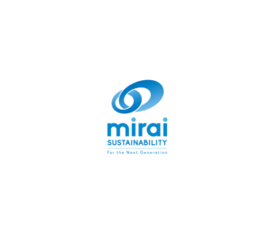 Logo Design by saulogchito for this project | Design: #25973728