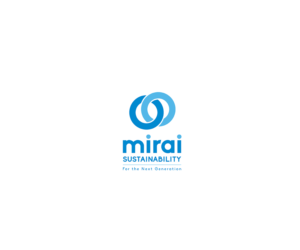 Logo Design by saulogchito for this project | Design: #25973839