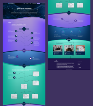 Web Design by Sandeep satyam
