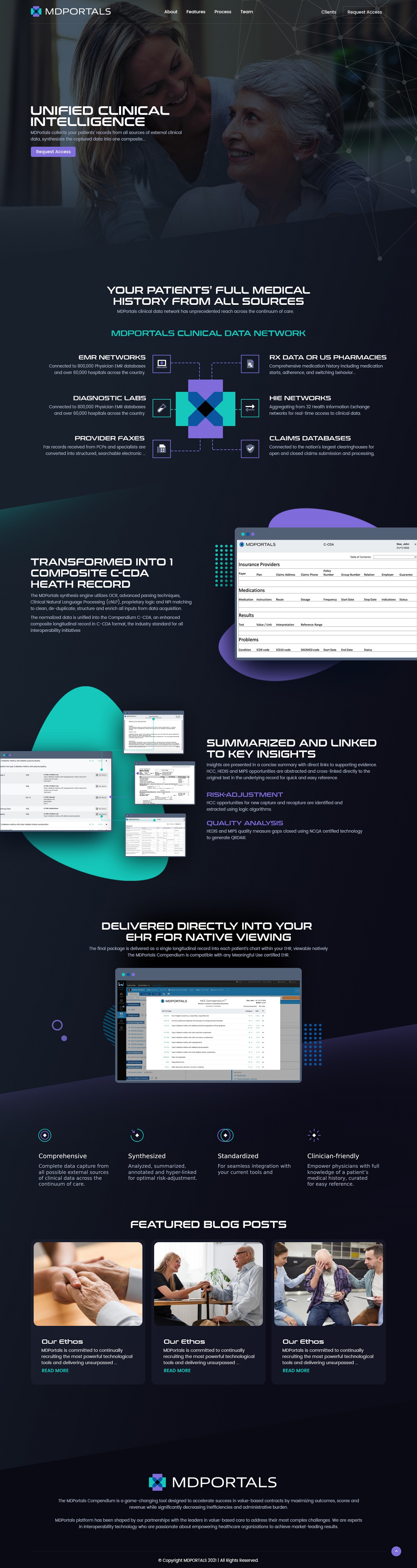 Web Design par NZ Creatives pour MDPortals | Design #26009696