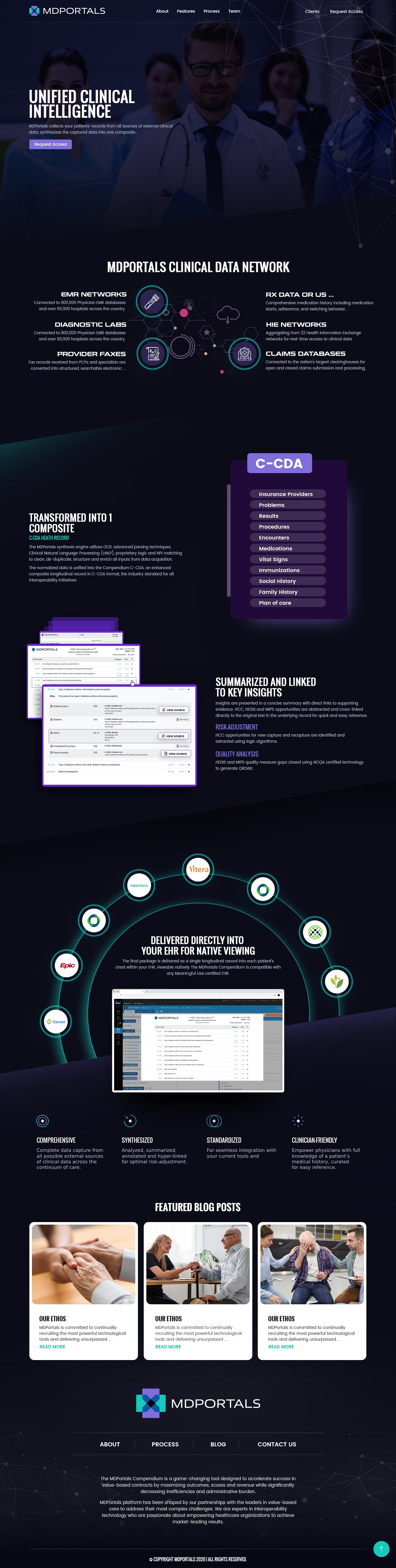 Web Design by nzdesigners for MDPortals | Design #26128151