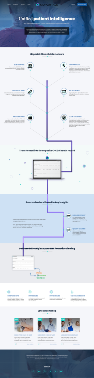 Web Design by Faizan Qadir