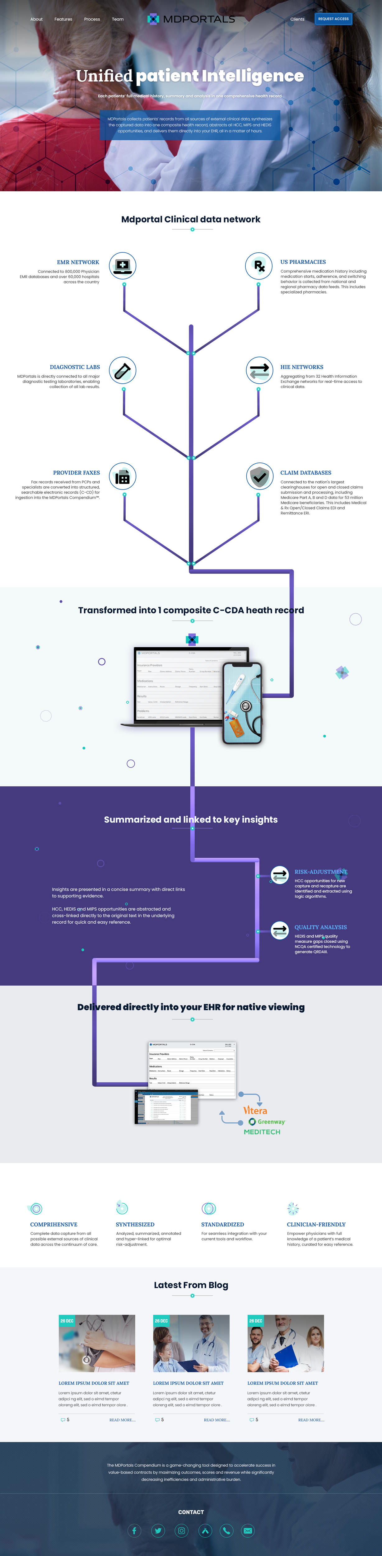 Web Design by Faizan Qadir for MDPortals | Design #26005638