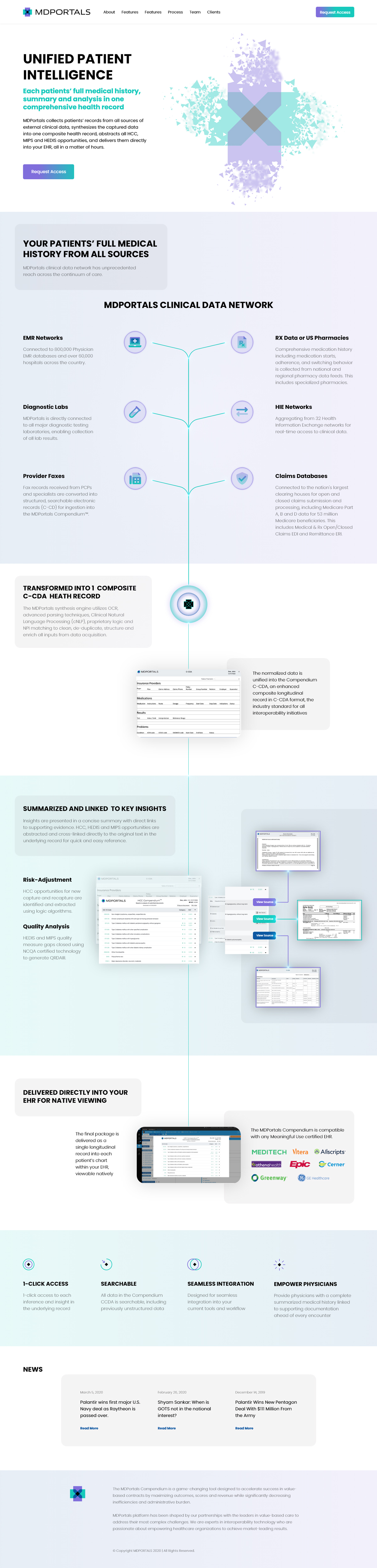 Web Design by Jesse Yusufu for MDPortals | Design #25997153