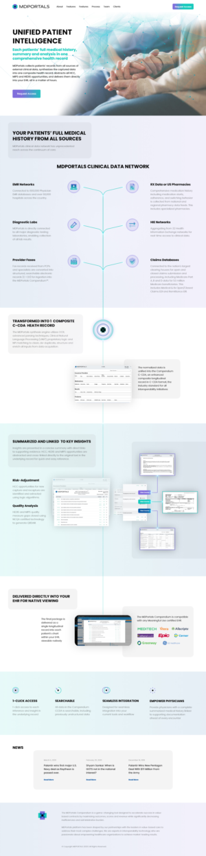 Web Design by Jesse Yusufu for MDPortals | Design: #25997171