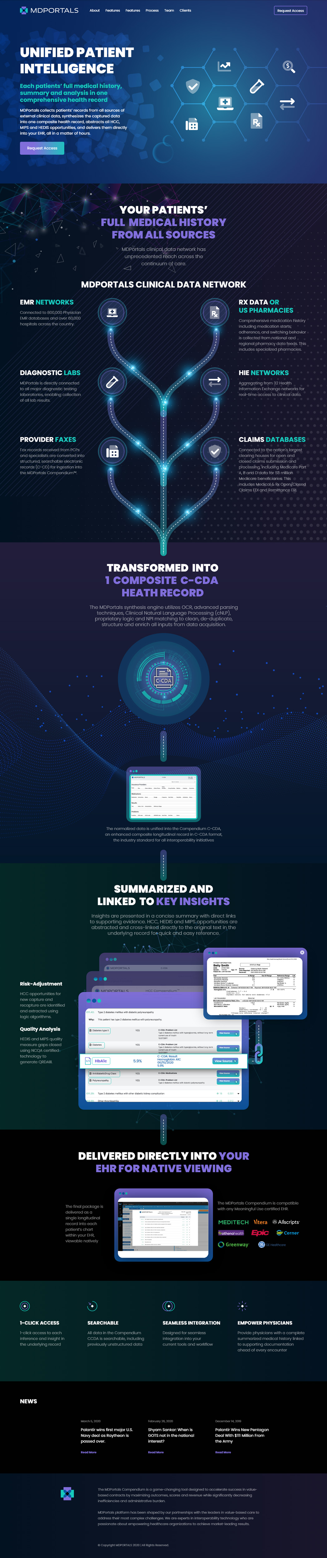 Web Design par Jesse Yusufu pour MDPortals | Design #26038063