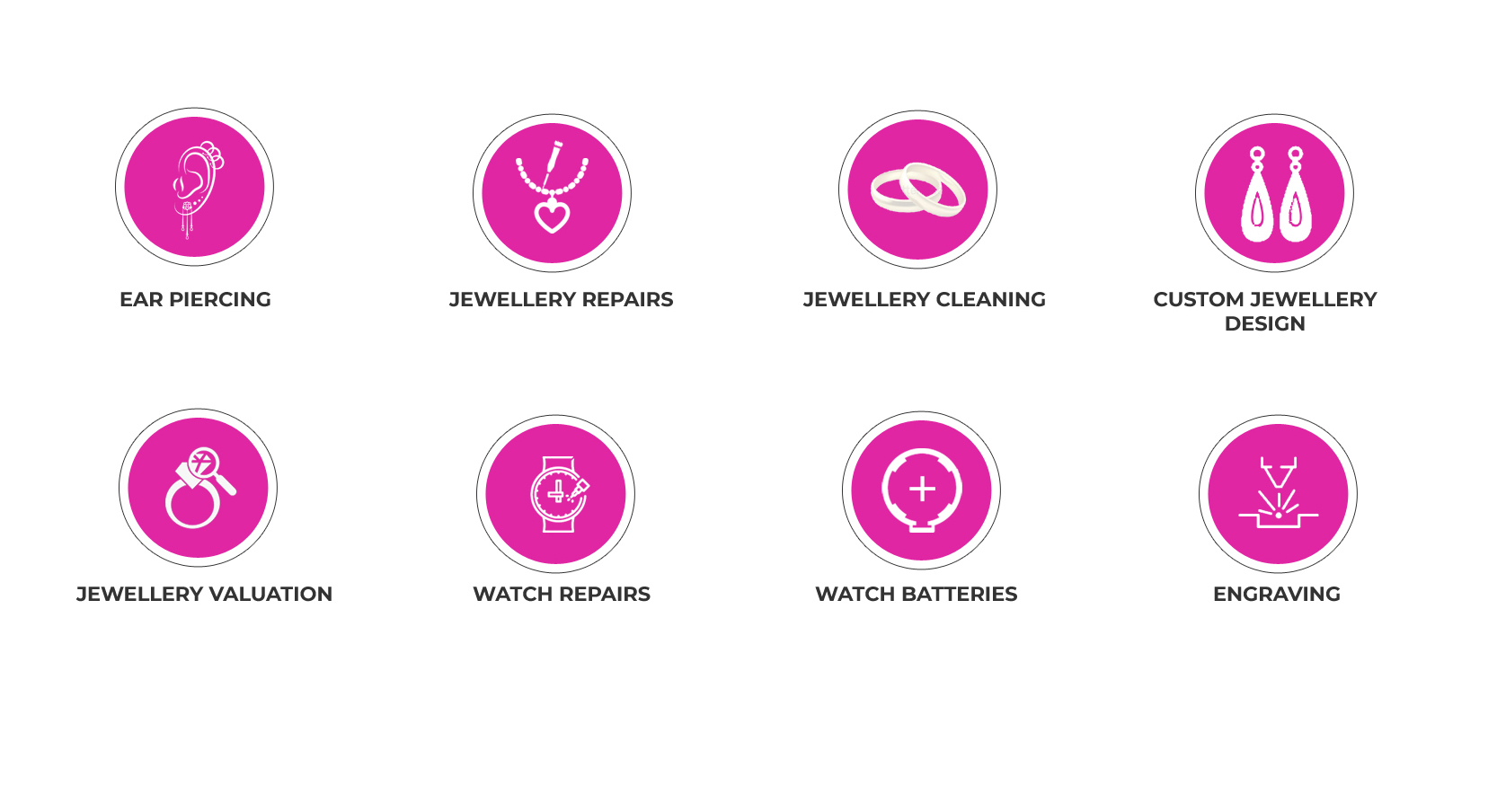 Icon Design by Blue Sparrow for Sushi Online Ltd | Design #25983597