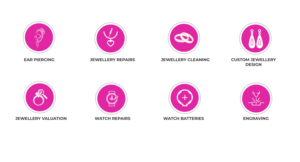 Icon Design by Blue Sparrow for Sushi Online Ltd | Design: #25983597