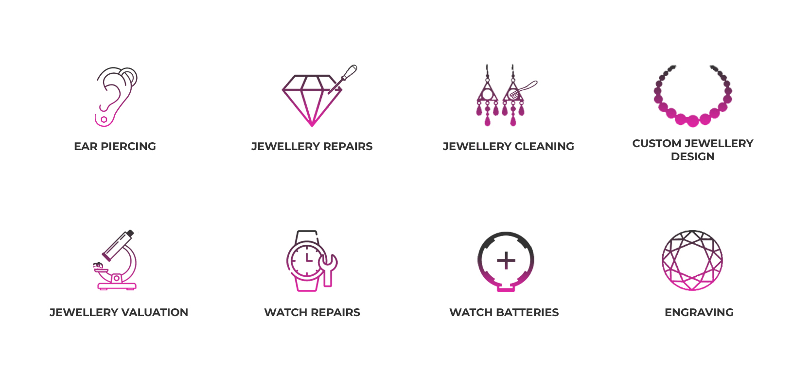 Icon Design by Blue Sparrow for Sushi Online Ltd | Design #25983598