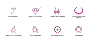 Icon Design by Blue Sparrow for Sushi Online Ltd | Design: #25983598