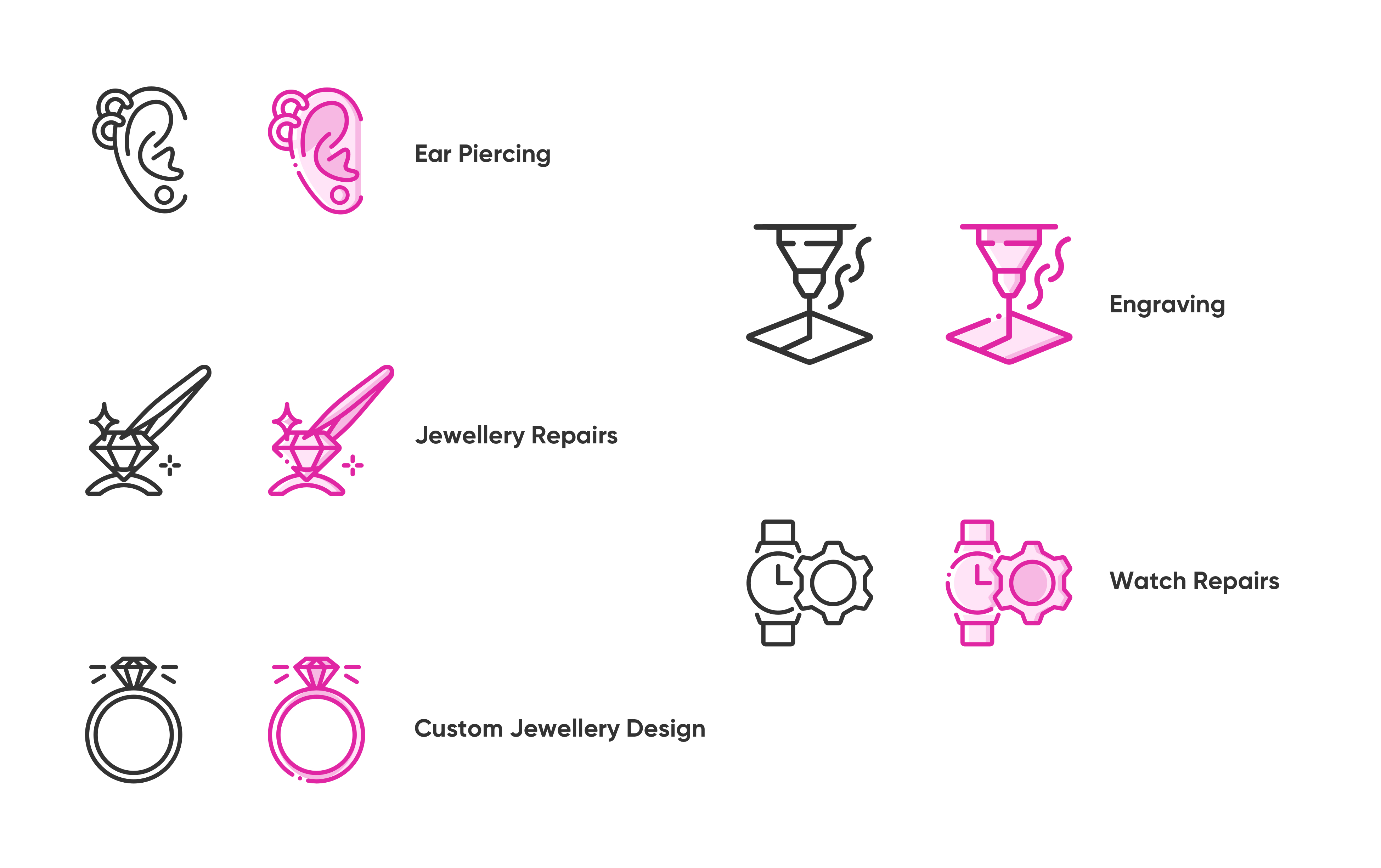 Icon Design by svedesign for Sushi Online Ltd | Design #25975182