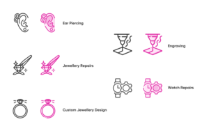 Icon Design by svedesign for Sushi Online Ltd | Design: #25975182