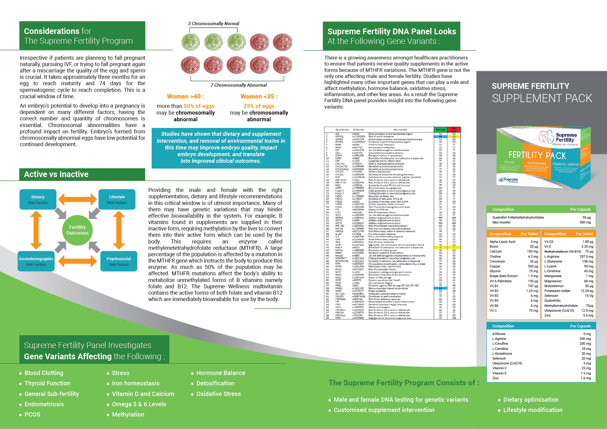 Flyer Design by Akshar Shailesh for DL Langley | Design #26051214