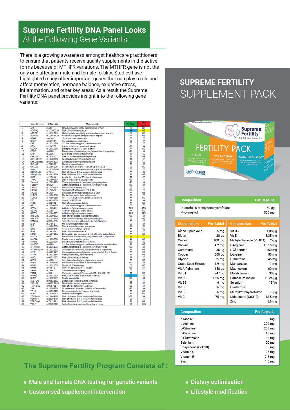 Flyer Design by Akshar Shailesh for DL Langley | Design #26051225