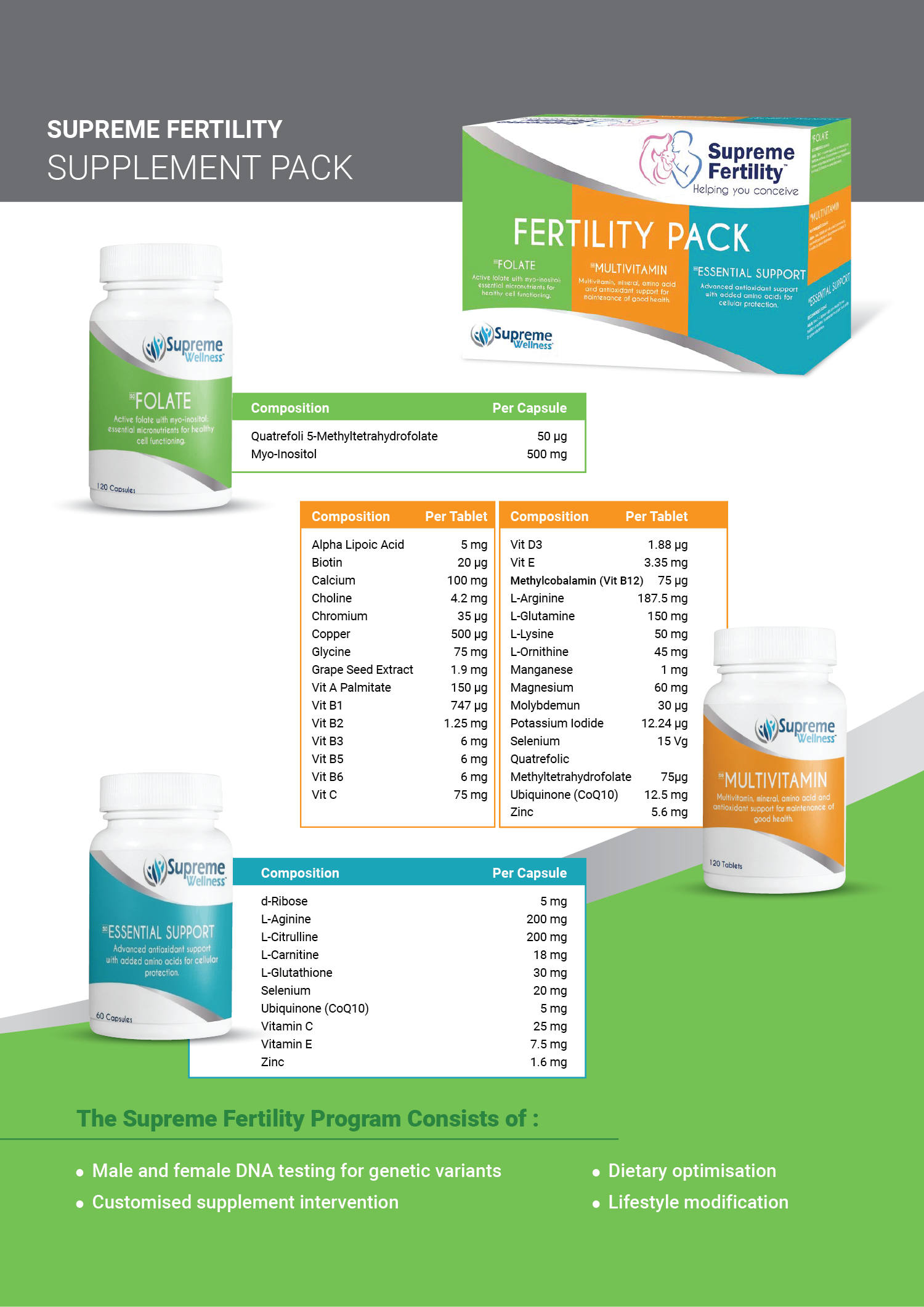 Flyer Design by Akshar Shailesh for DL Langley | Design #26053285