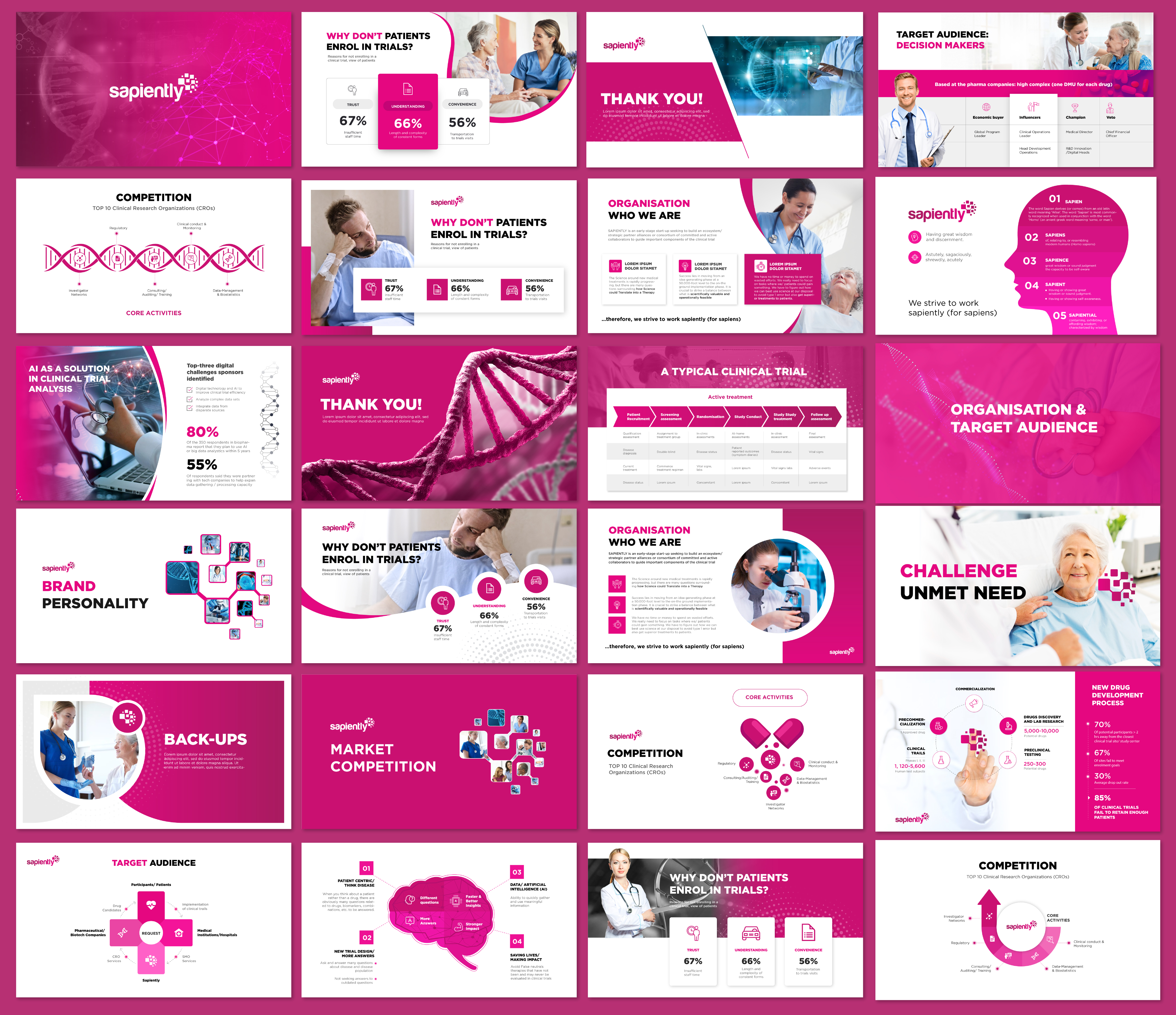 Design de PowerPoint par Kartik 41 pour sapiently | Design #25997406