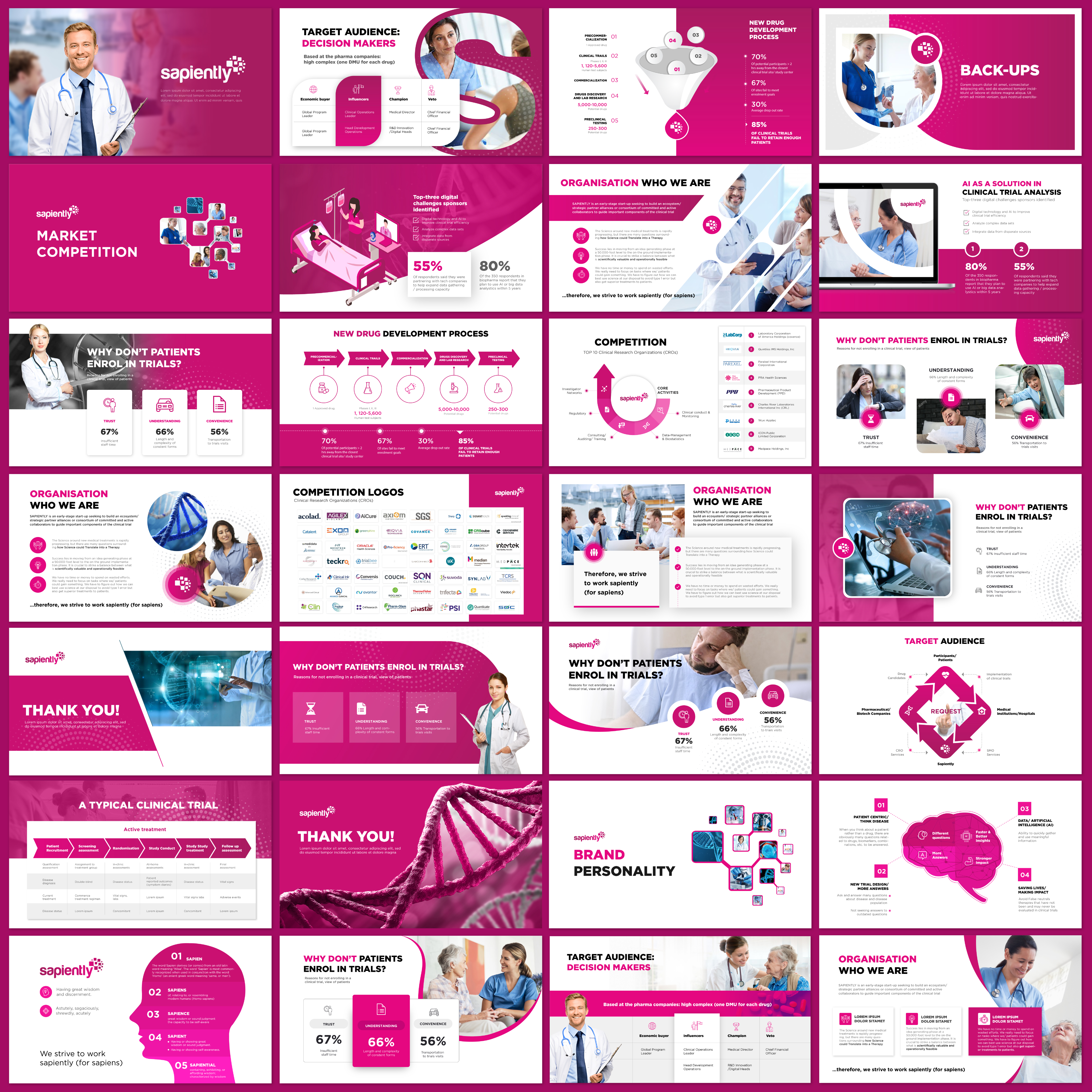 PowerPoint Design by Kartik 41 for sapiently | Design #26001733