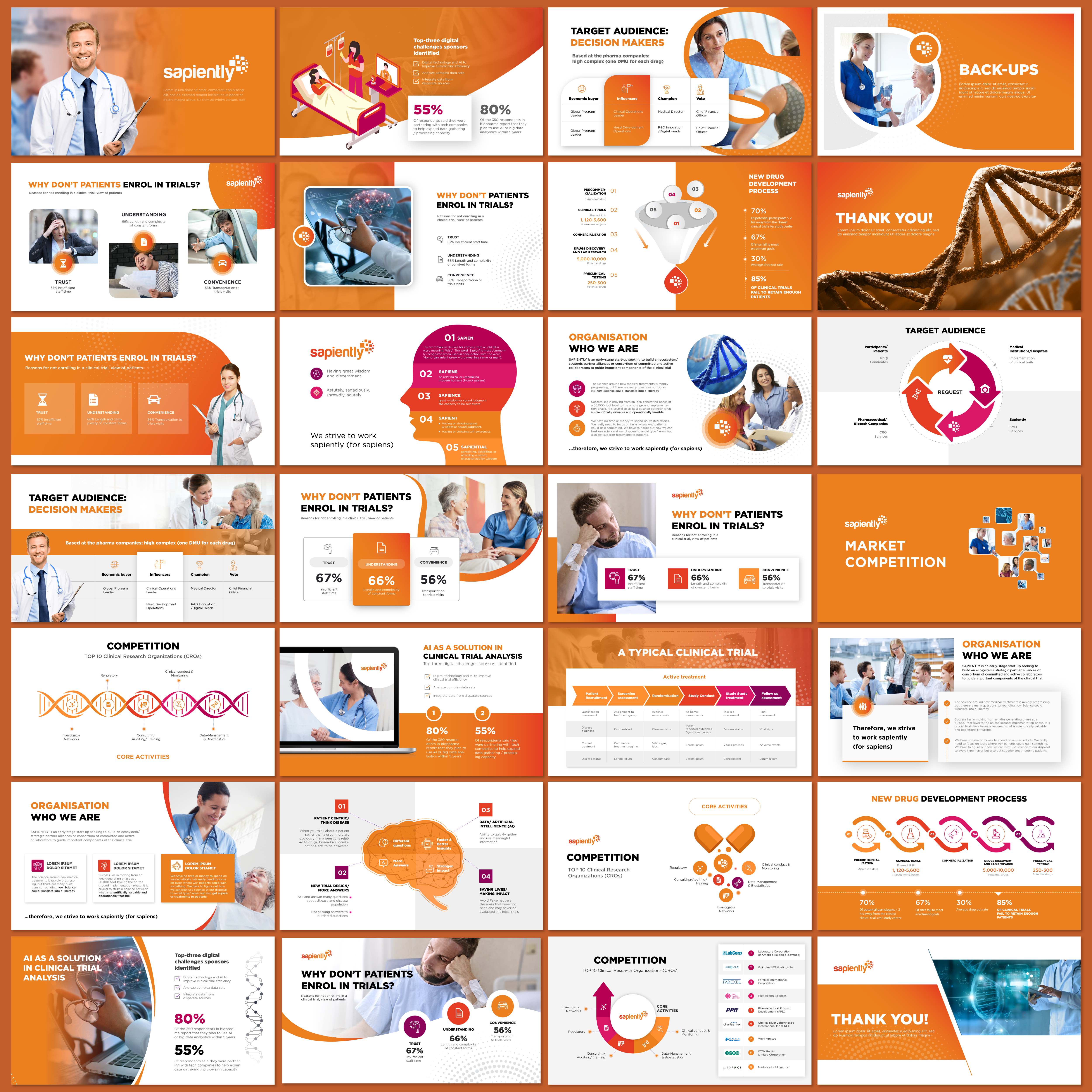 Design de PowerPoint par Kartik 41 pour sapiently | Design #26016998