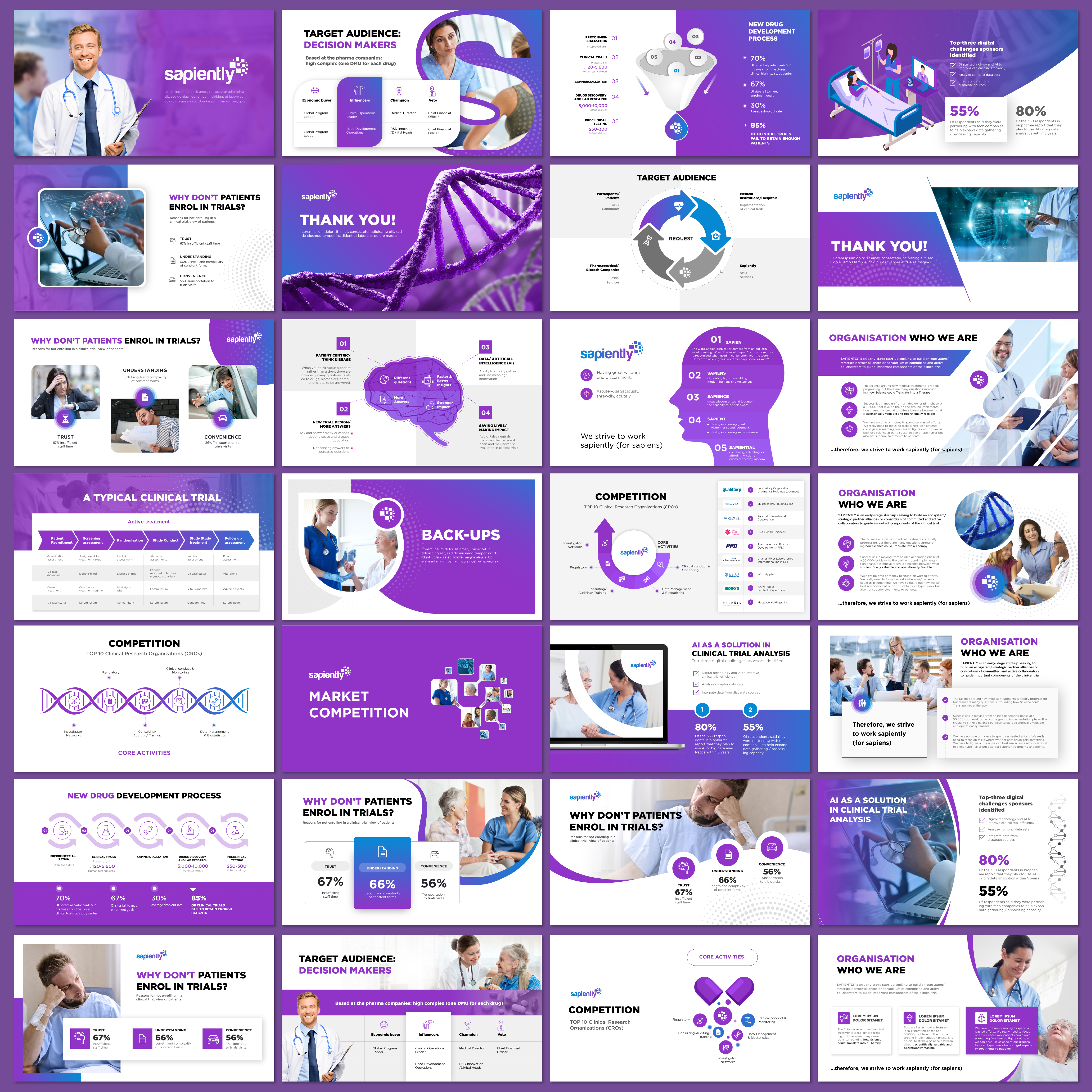 PowerPoint Design by Kartik 41 for sapiently | Design #26017002