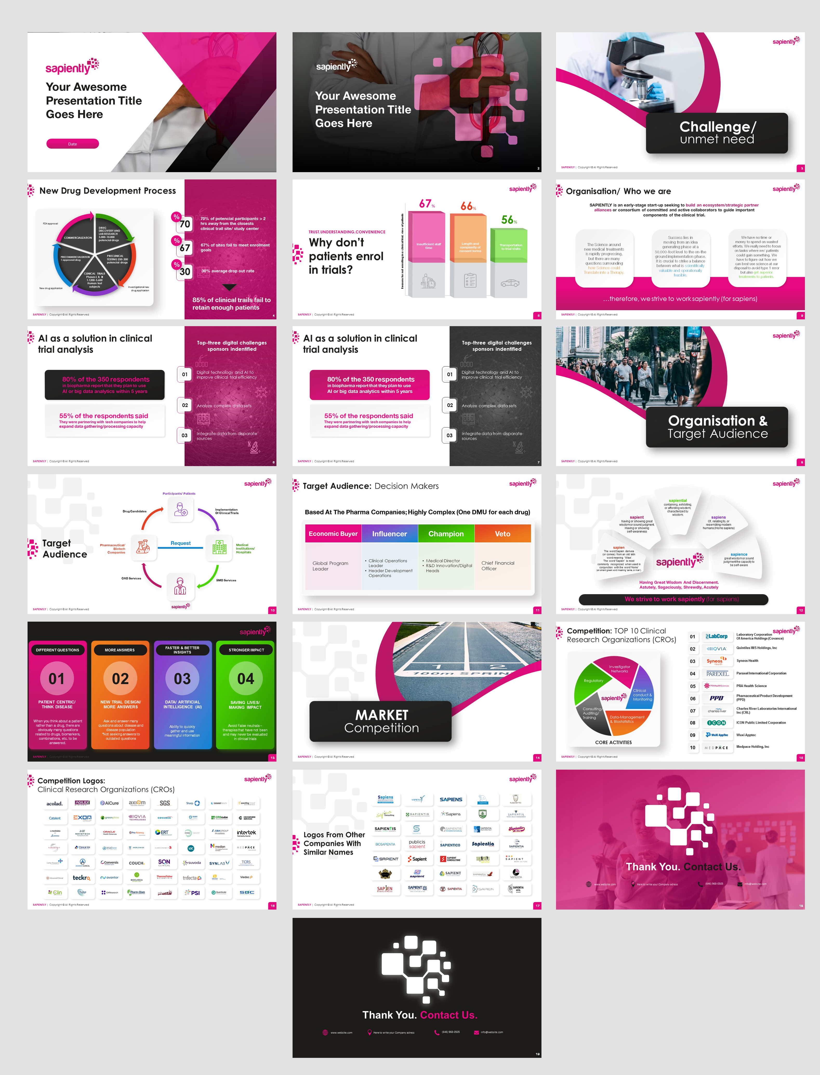 Design de PowerPoint par IndreDesign pour sapiently | Design #25986442