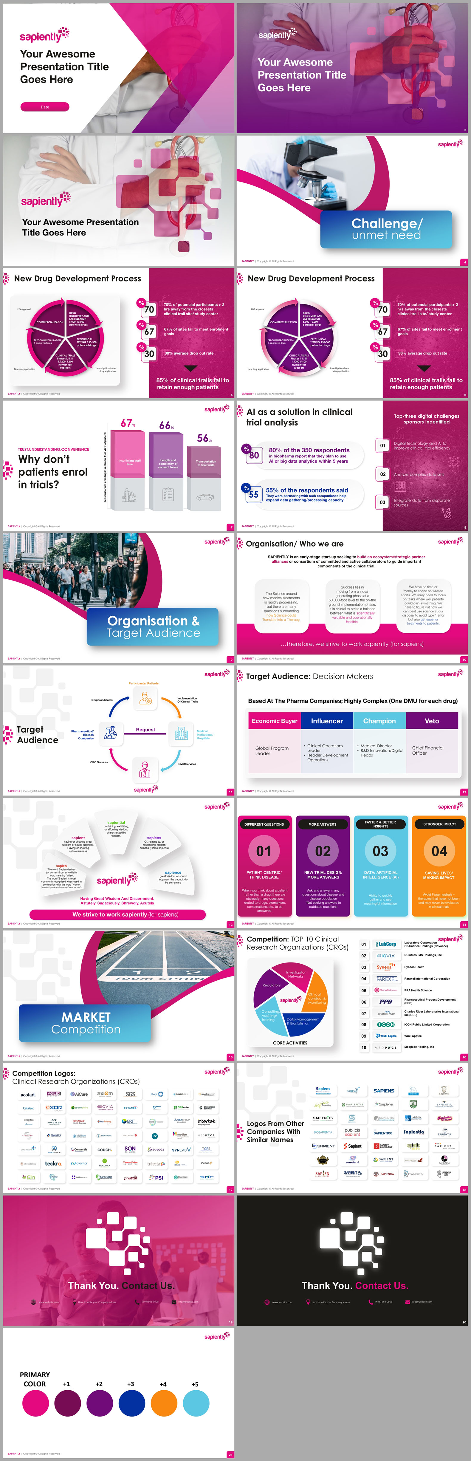 Design de PowerPoint par IndreDesign pour sapiently | Design #26009071