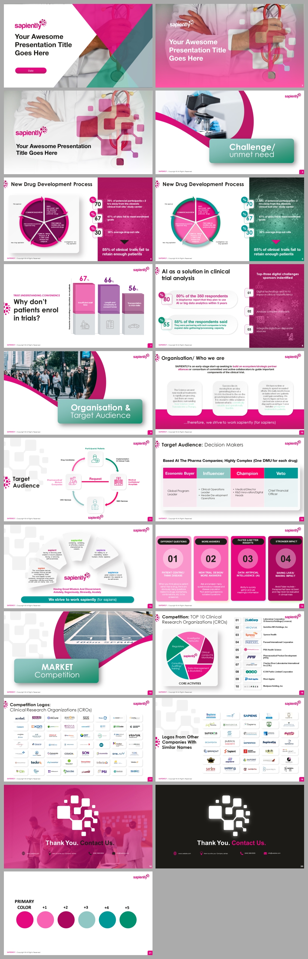 PowerPoint Design by IndreDesign for sapiently | Design #26016771
