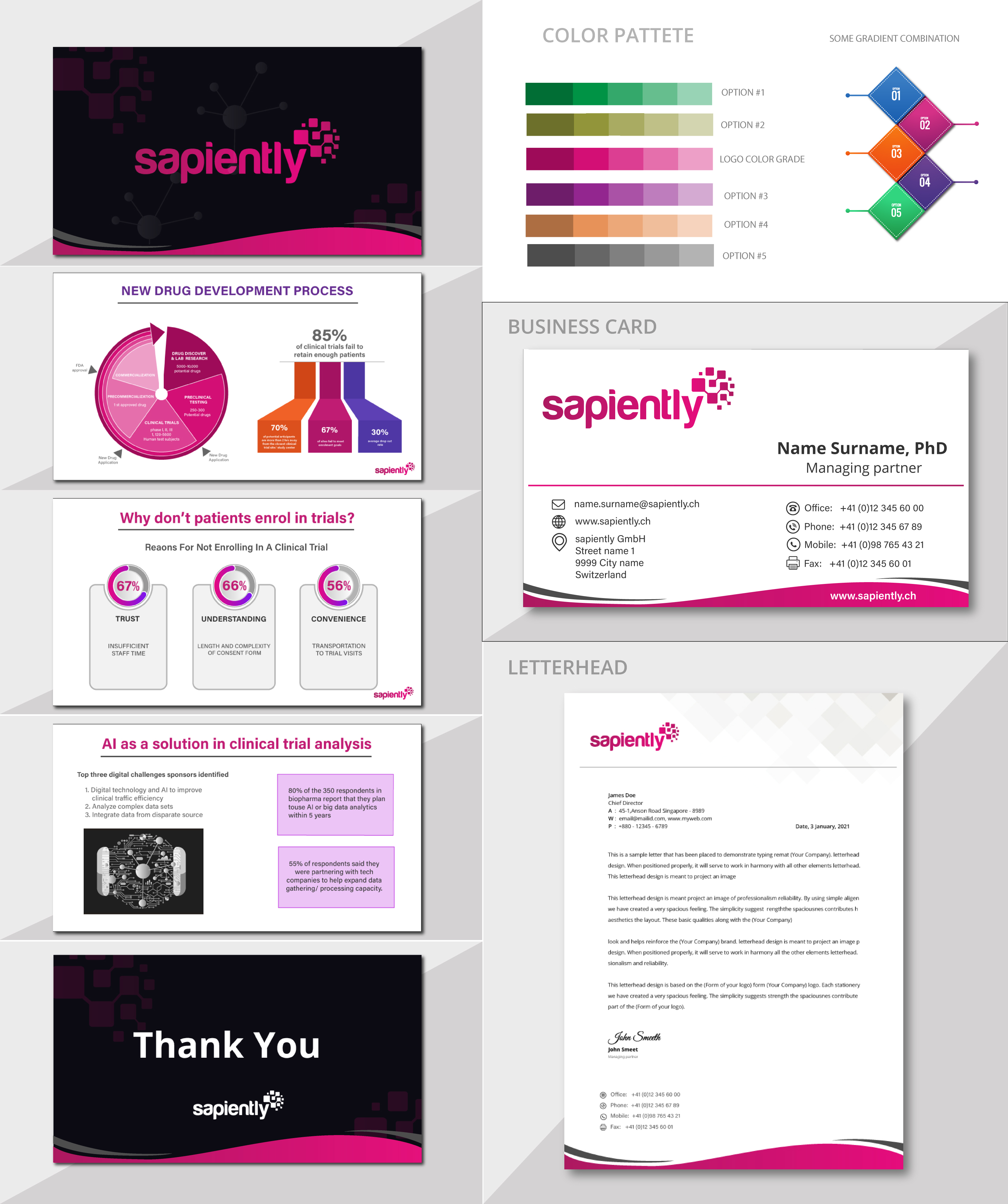 PowerPoint-Design von Min2 für sapiently | Design #26025612