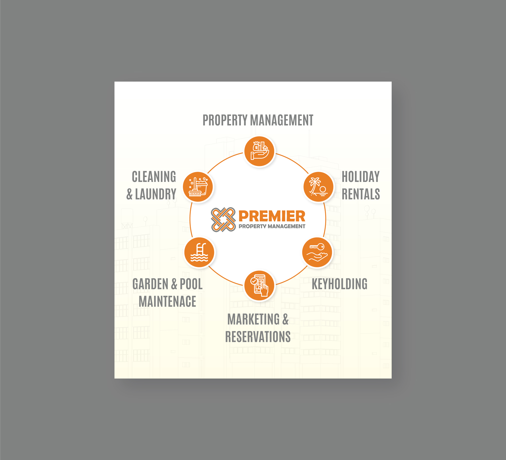 Signage Design by vcreatived for this project | Design #25988668