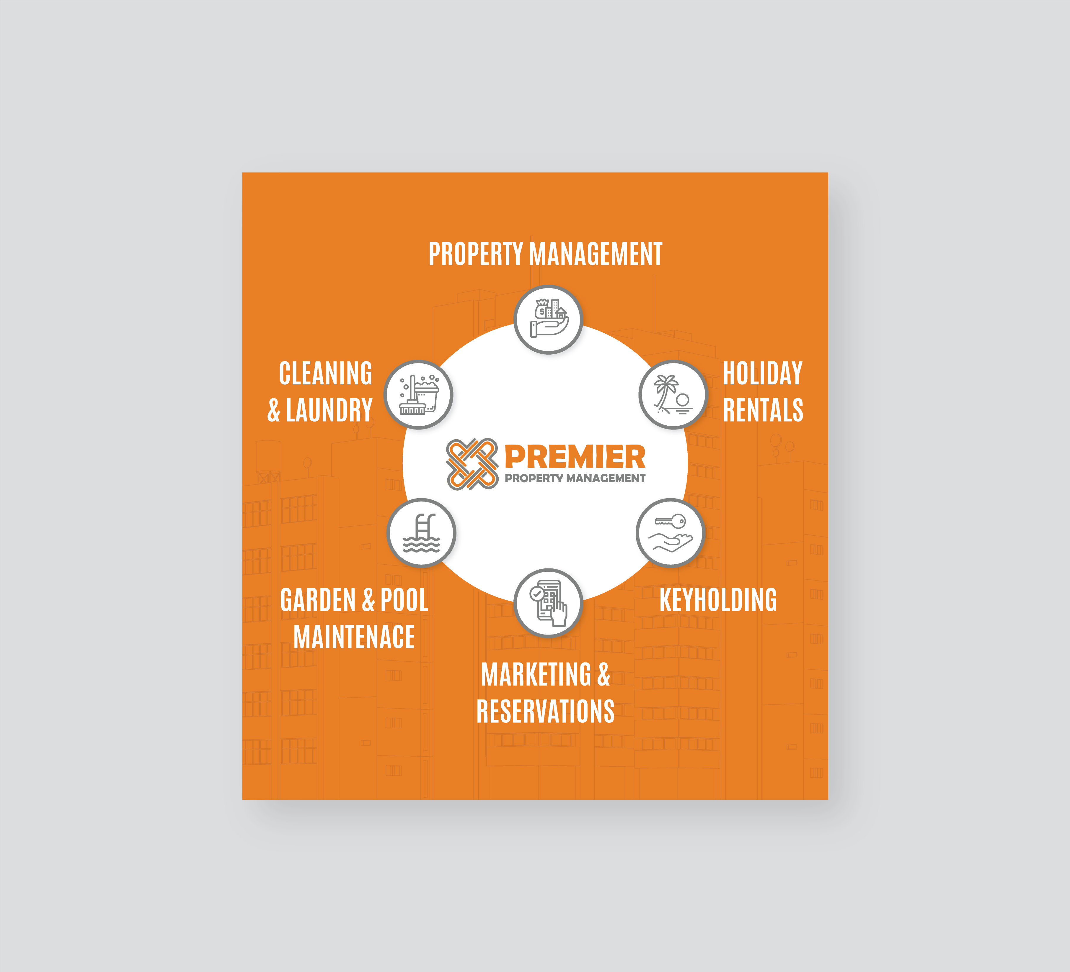 Schilder-Design von vcreatived für dieses Projekt | Design #25988670