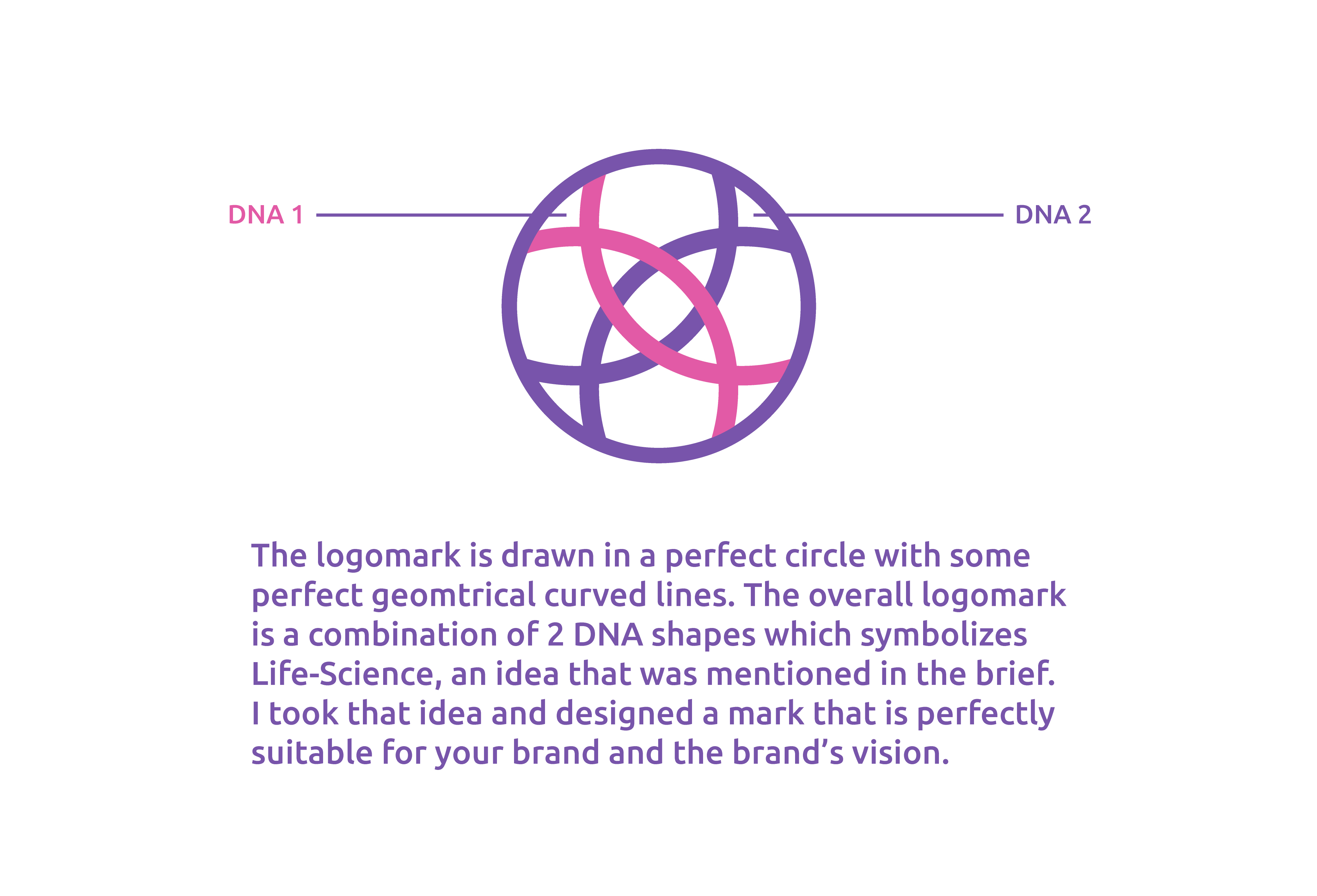 Logo Design by Lub_Design for sapiently | Design #26511695